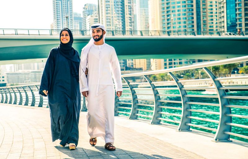 A Complete Guide About Dubai A Complete Guide About Dubai
