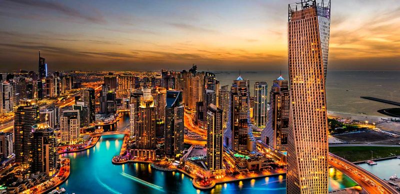 A Complete Guide About Dubai A Complete Guide About Dubai